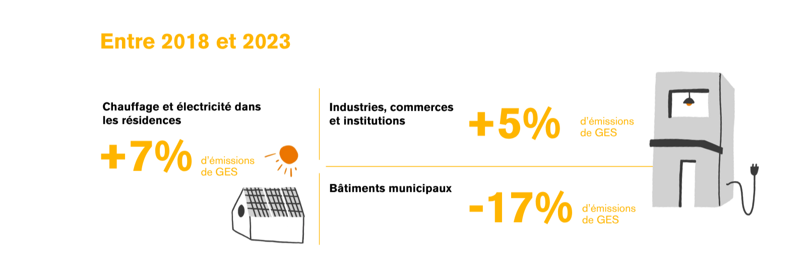 Decarbonation_des_batiments.PNG (130 KB)