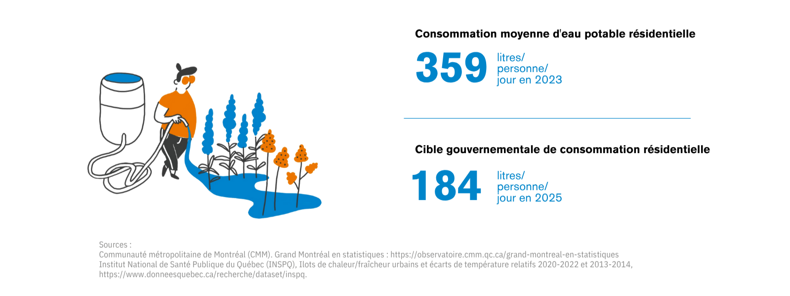 Eau_potable.PNG (211 KB)